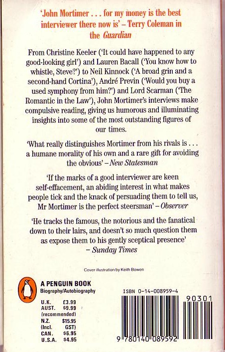 John Mortimer  CHARACTER PARTS (Autobiography) magnified rear book cover image
